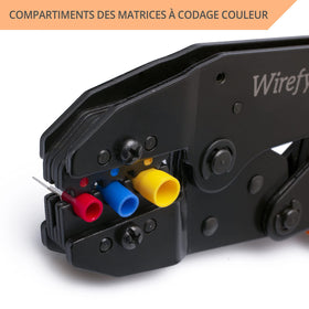 Wirefy ergonomic handles reduce hand fatigue during long use.