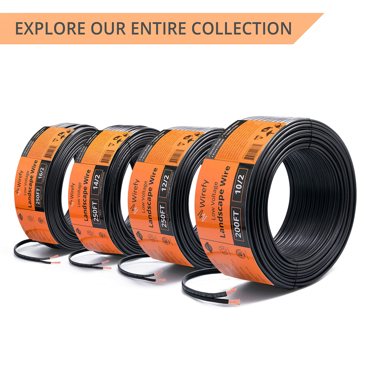 Wirefy ROHS-compliant wire meets North American safety standards.