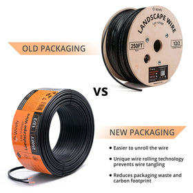 Wirefy underwater light compatible wire suitable for durable aquatic lighting setups.