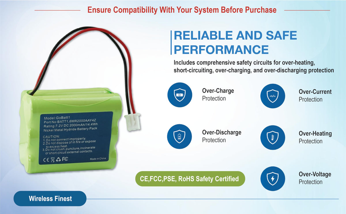 WirelessFinest 2000mAh CE-certified backup battery with multiple protections.