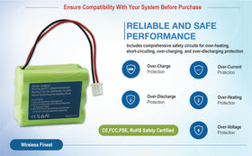 WirelessFinest 2000mAh CE-certified backup battery with multiple protections.