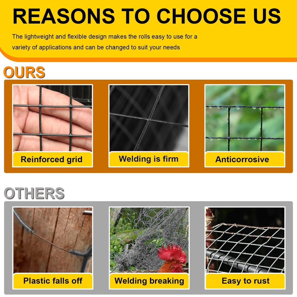 Wirewonders welded wire mesh roll demonstrates easy handling for DIY fences and garden borders.