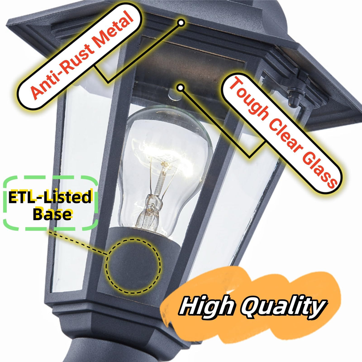 WISBEAM outdoor post light back view emphasizes glass panel and weather resistance.