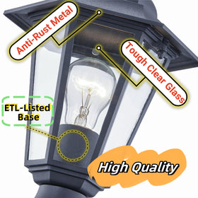 WISBEAM outdoor post light back view emphasizes glass panel and weather resistance.