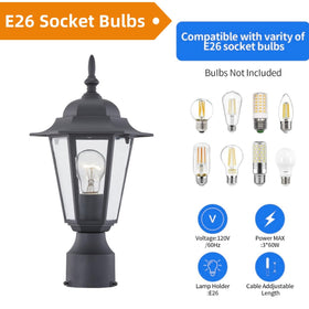WISBEAM outdoor post light detailed-housing close-up demonstrates robust construction.