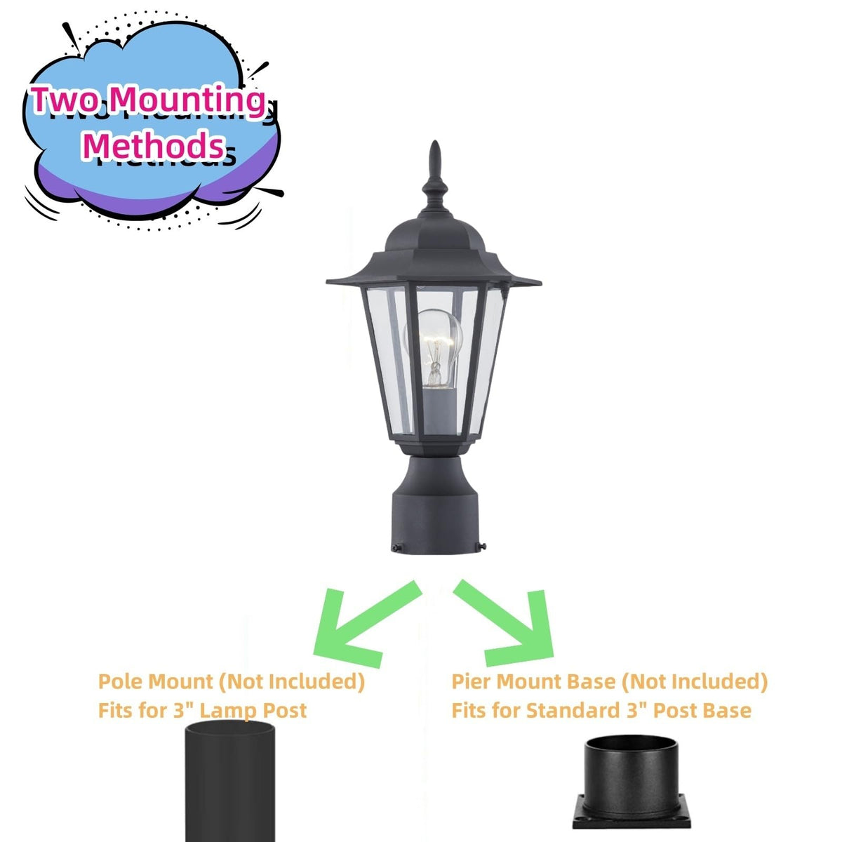 WISBEAM outdoor post light glass-panel view indicates clear illumination for entrances.