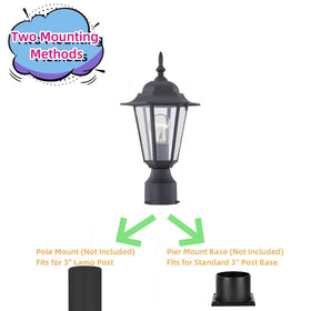 WISBEAM outdoor post light glass-panel view indicates clear illumination for entrances.