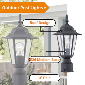 WISBEAM outdoor post light side view shows sturdy aluminum housing for rugged outdoor use.