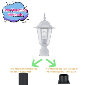 WISBEAM post light mounting hardware included for easy setup