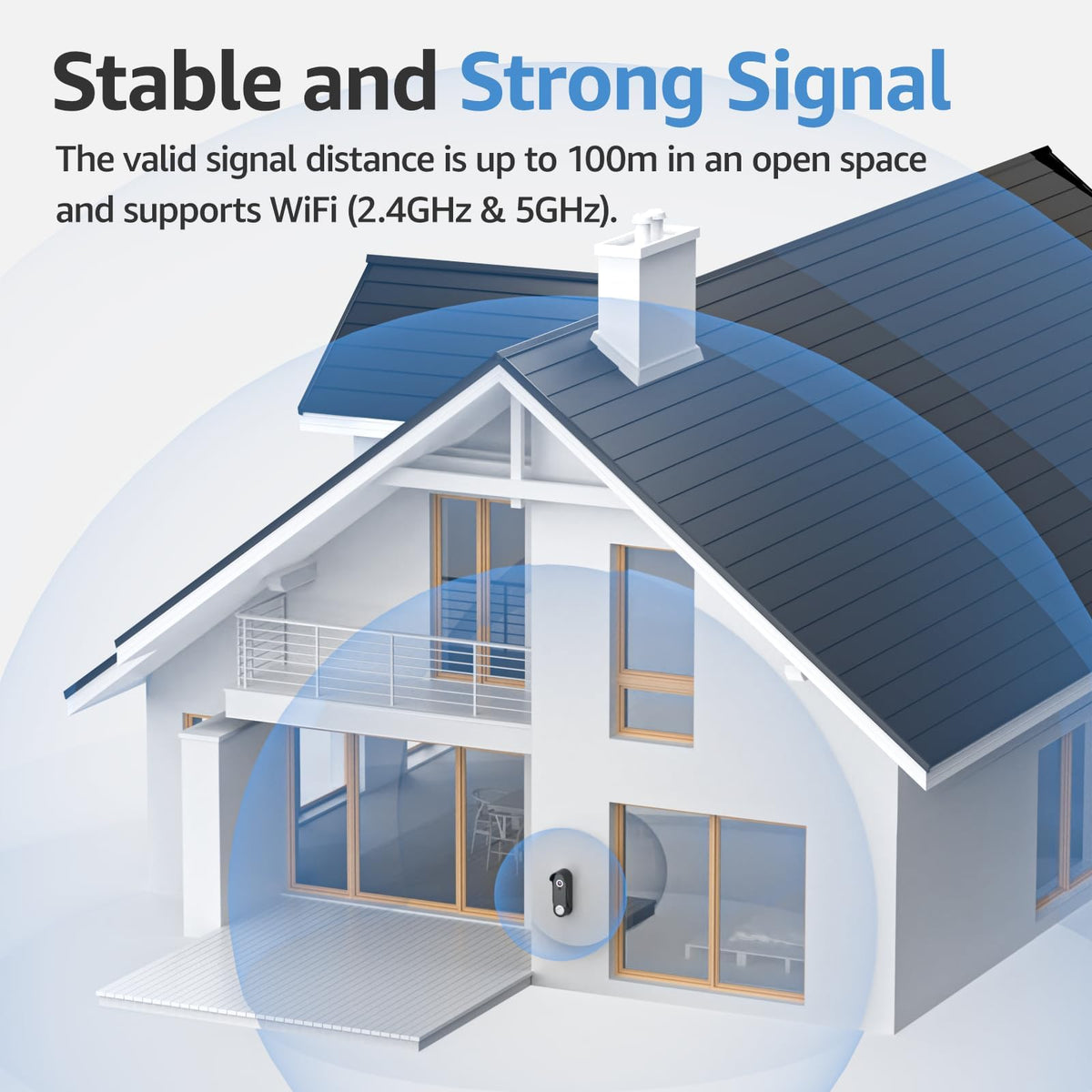 Wisdom View motion detection alerts within five meters of entry