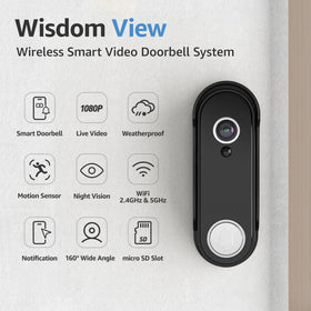 Wisdom View video doorbell camera captures crisp 1080p footage at your doorstep