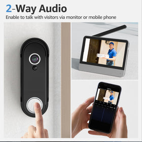 Wisdom View 160-degree wide-angle lens reduces blind spots