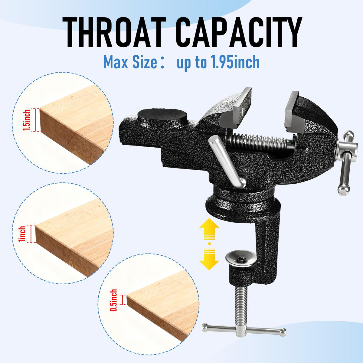 Wiselifetech Table Vice serrated jaws provide secure grip during cutting