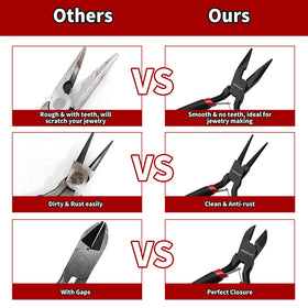 WISEUP mini end-cutting pliers slice through wires cleanly with precision.