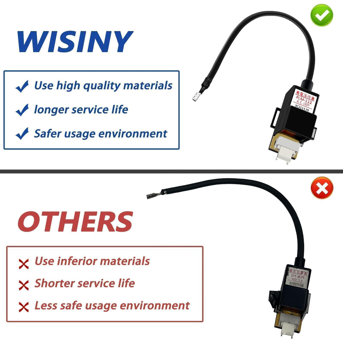 Wisiny Rheem tankless igniter coil ready for quick installation
