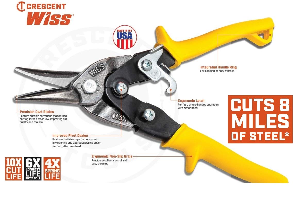 Wiss Crescent MetalMaster ergonomic non-slip handles for better grip