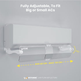 WITFORMS Premium Plus tool-free installation with snap-in design