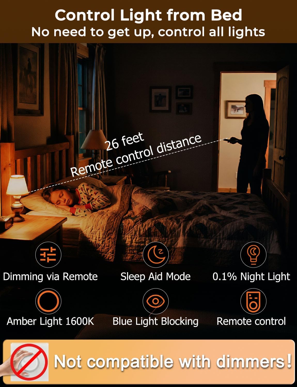 Wivety 1600K amber light highlights circadian-friendly warmth for bedtime.