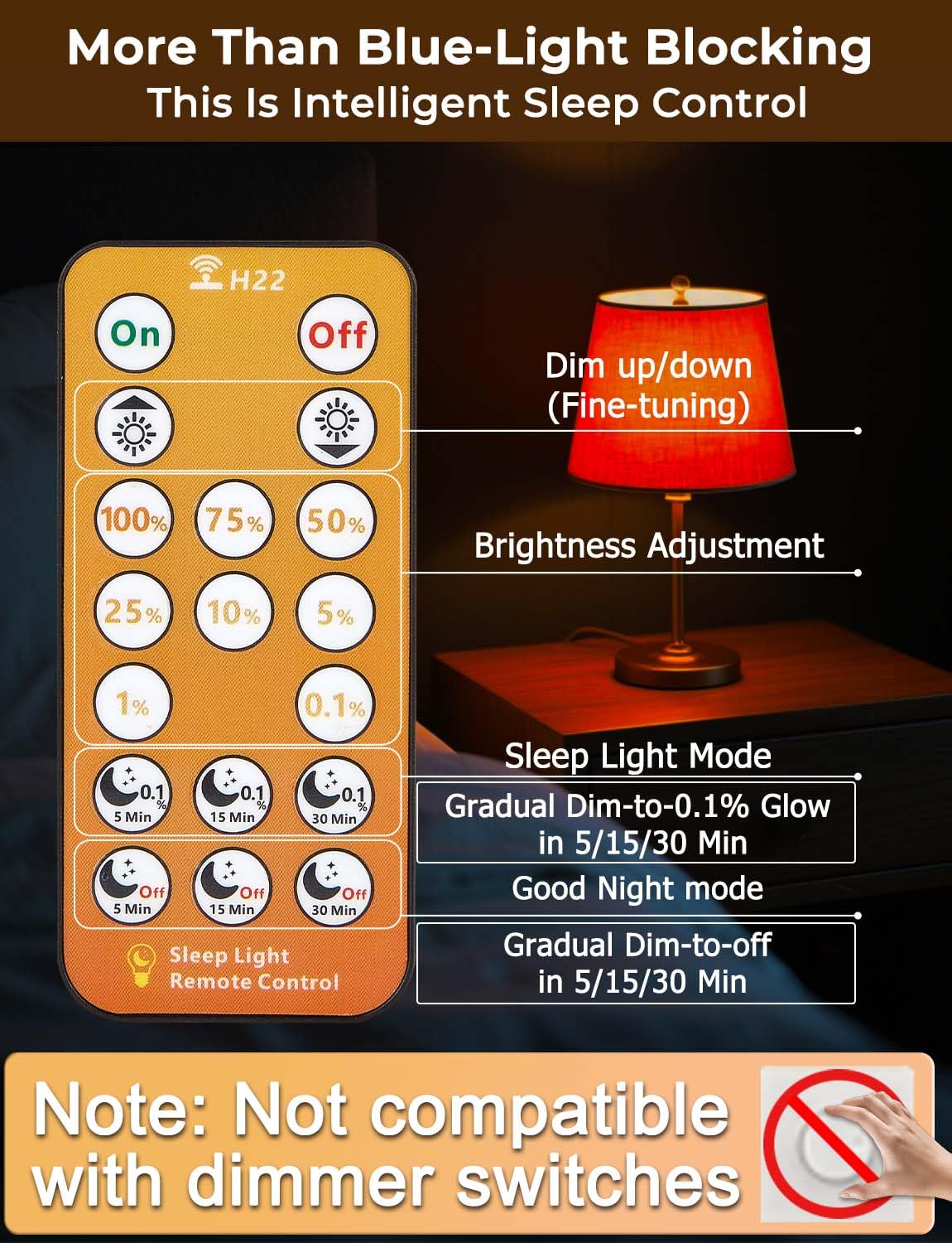 Wivety 9W amber E26 bulb emphasizes energy efficiency