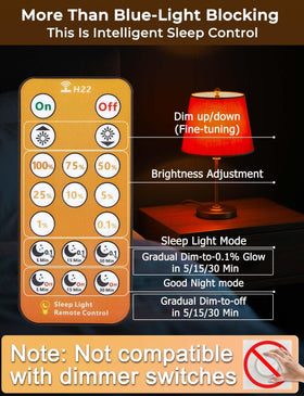 Wivety 9W amber E26 bulb emphasizes energy efficiency