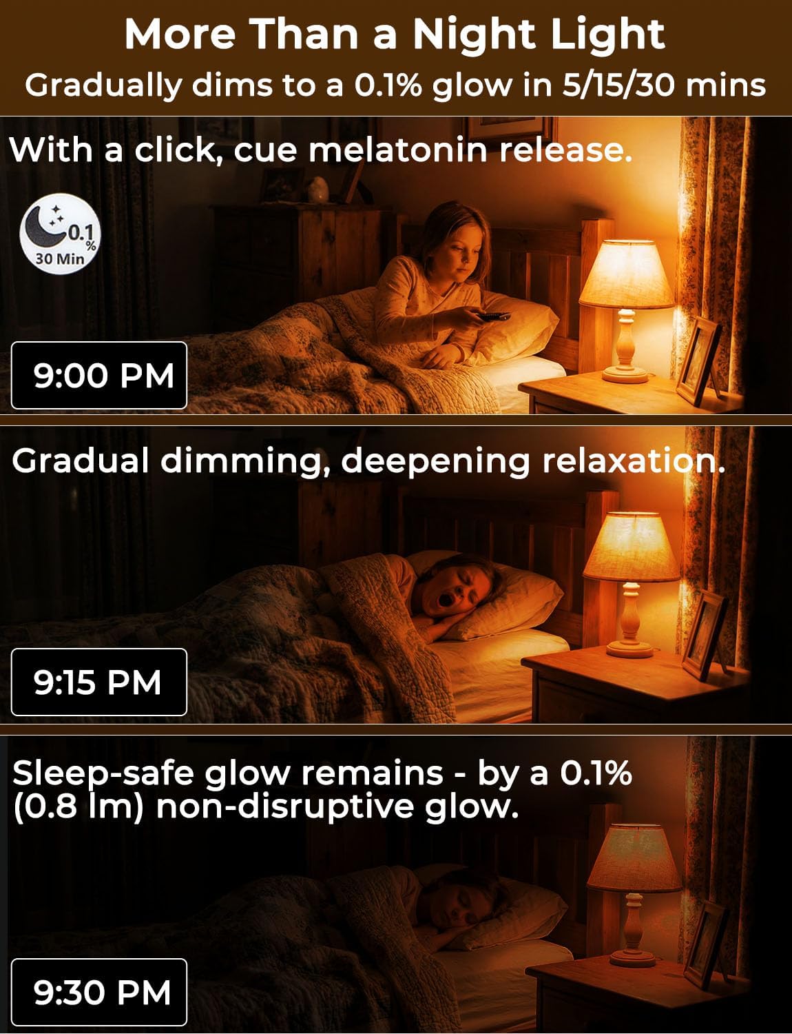 Wivety Baby nursery amber light offers soft, non-disruptive glow.