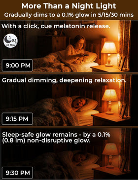 Wivety Baby nursery amber light offers soft, non-disruptive glow.