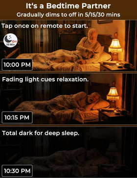Wivety Bedtime ambient light creates a soothing evening atmosphere.