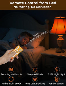 Wivety blue-light blocking amber bulb illustrating calm night setting