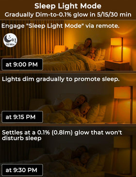 Wivety nursery amber bulb used as gentle night light