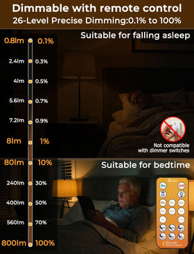 Wivety remote-controlled amber bulb in living space demonstrates adjustable brightness