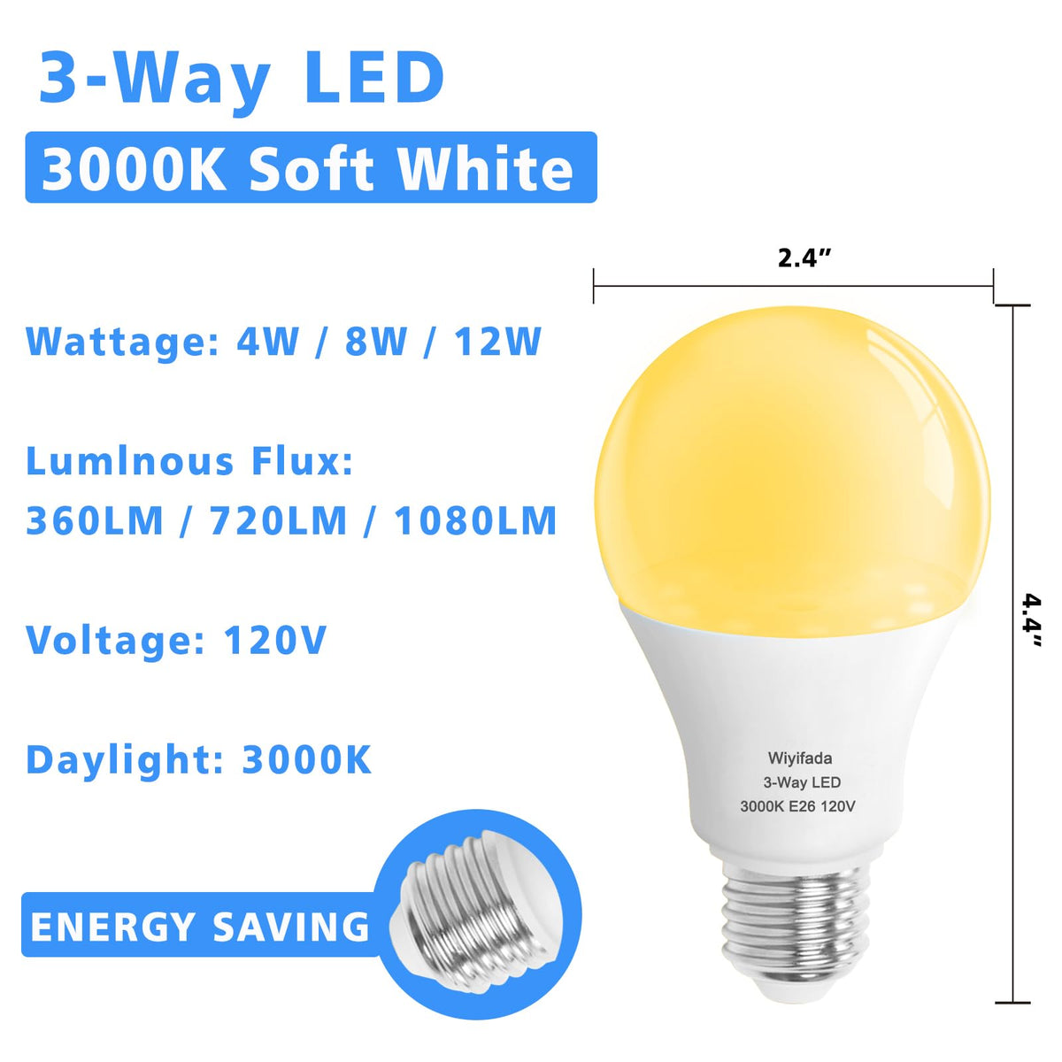 Wiyifada 3Way bulb color rendering reveals vibrant natural hues