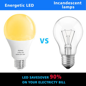 Wiyifada 3Way bulb long lifespan supports extended home use