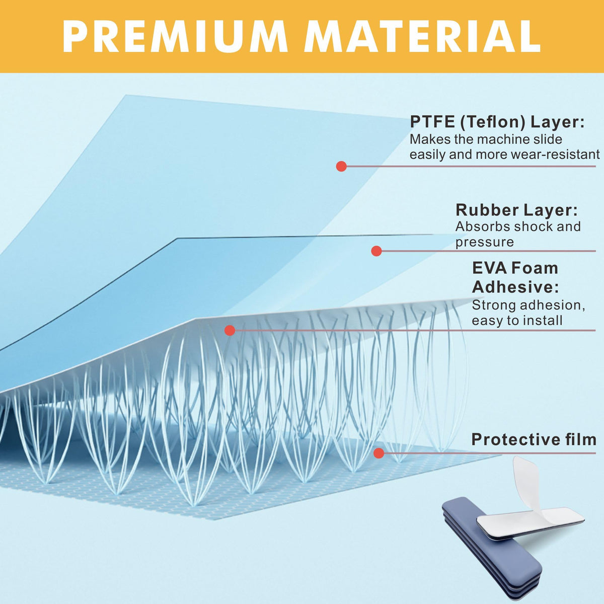 Wizard Sliders self-adhesive pads for easy installation under furniture.
