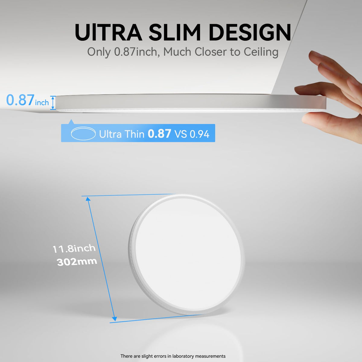 WKONCLDY 6PACK LED ceiling light easy two-step installation.