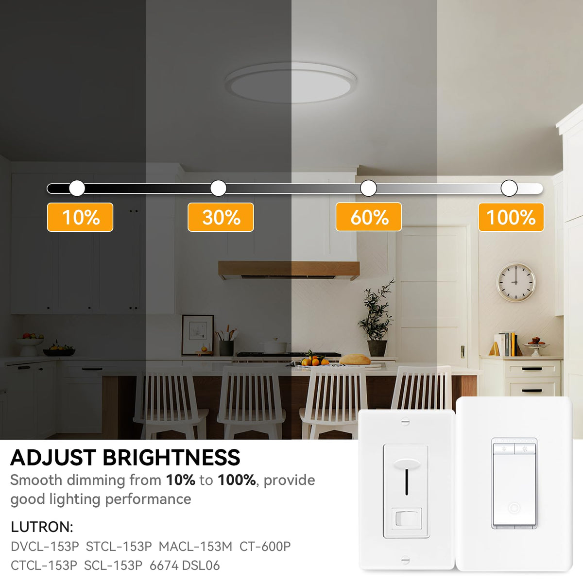 WKONCLDY super-bright 5000lm LED panel delivers clear, energy-efficient illumination.