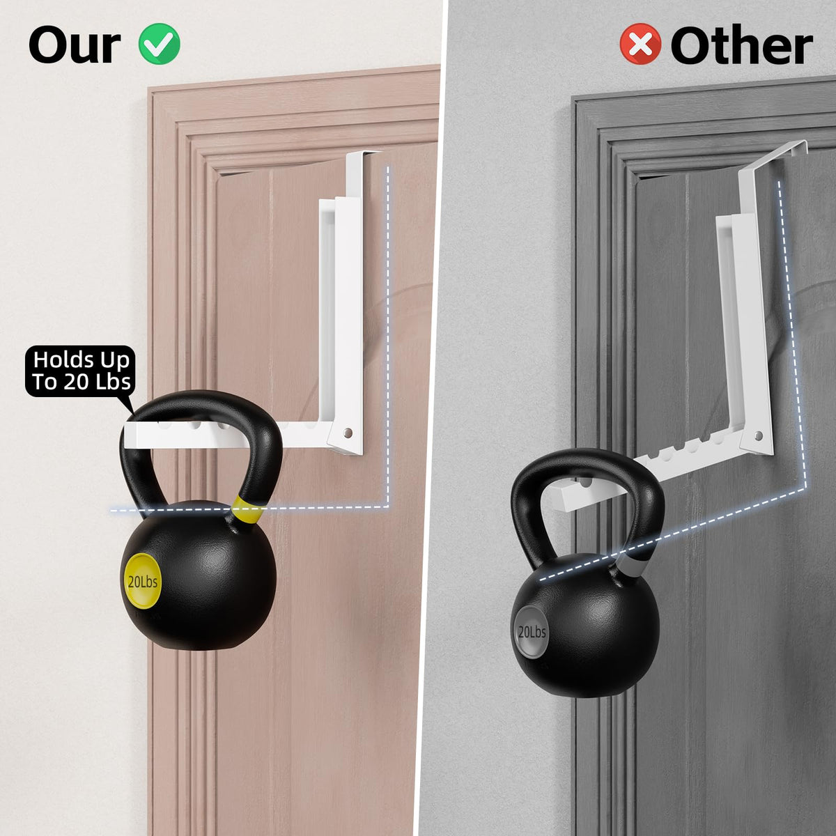 WLCSNG Over The Door Hanger fits most doors up to 1.77 inches thick