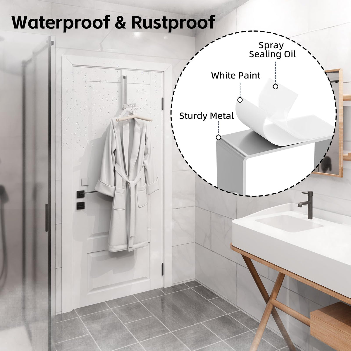 WLCSNG Over The Door Hanger includes non-slip pads to protect doors