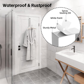 WLCSNG Over The Door Hanger includes non-slip pads to protect doors