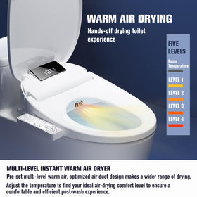 WLJBIDET adjustable-nozzle-position feature shown for personalized cleansing and consistency.