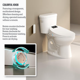 Night light on remote helps midnight trips without glare.