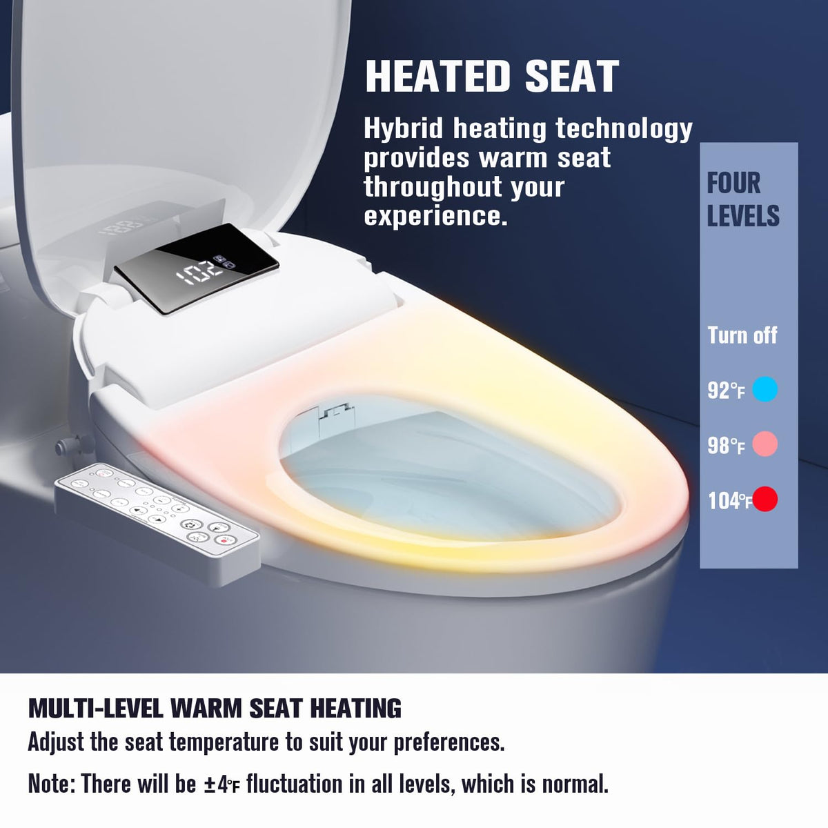 WLJBIDET unit offers multiple spraying modes for personalized cleansing
