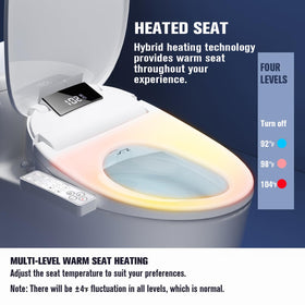 WLJBIDET unit offers multiple spraying modes for personalized cleansing