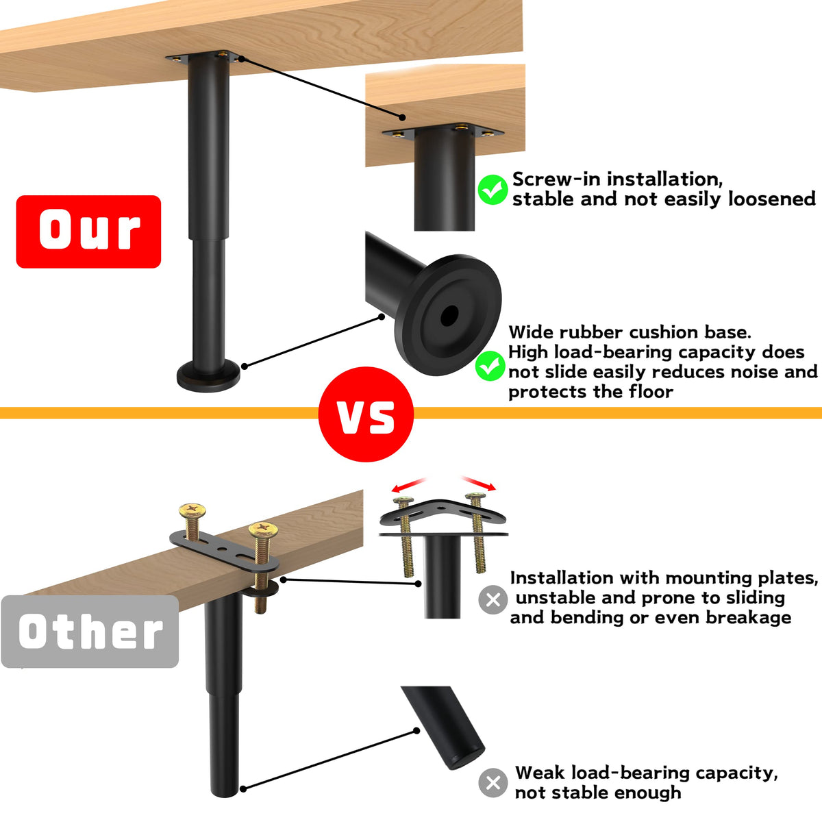 Wlrrcwdttc upgraded base increases weight-bearing stability and durability