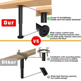 Wlrrcwdttc upgraded base increases weight-bearing stability and durability