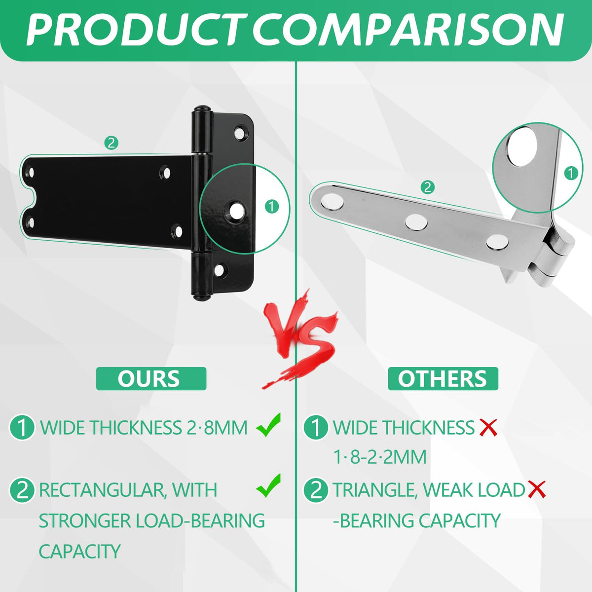 Wmebee matte black hardware for outdoor gate hinges on fences