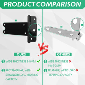 Wmebee matte black hardware for outdoor gate hinges on fences
