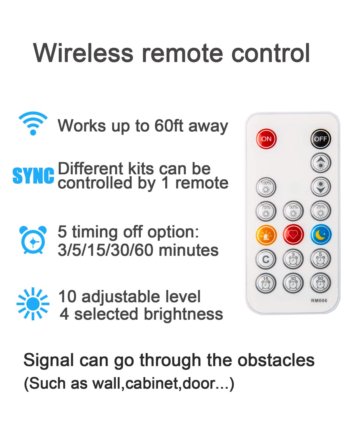 WOBANE flexible connectors simplify long-distance cabinet wiring