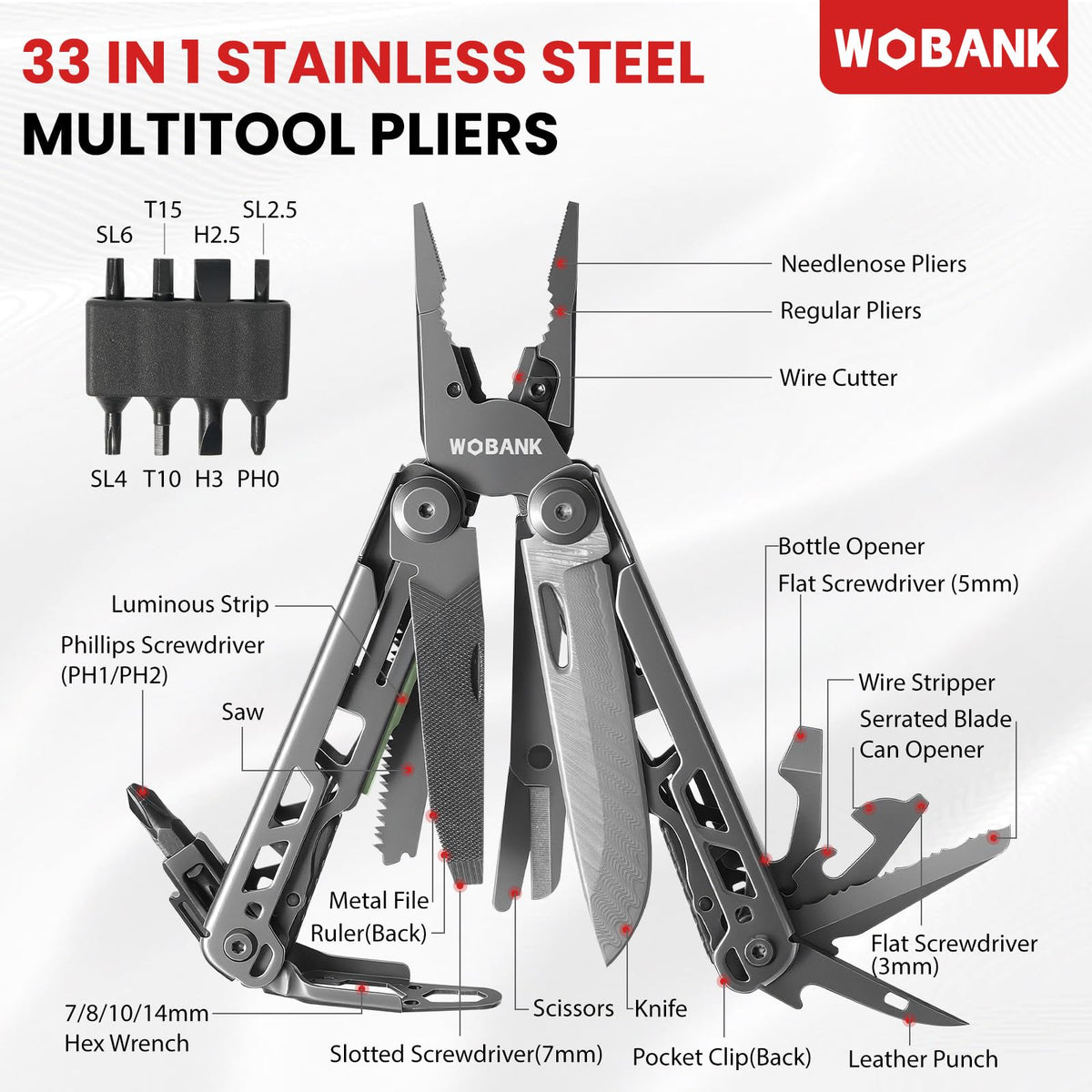 WOBANK pliers in use for quick on-site repairs.