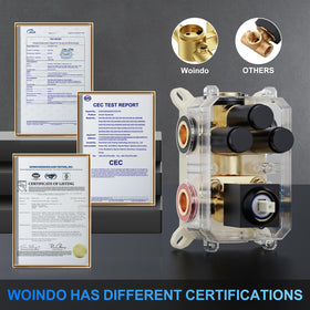 Woindo brass valve kit with cUPC certification for durable installation