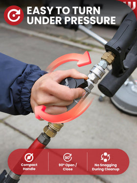WOJET ball valve offers smooth operation under high pressure for rapid attachment switching.